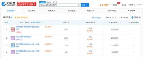 億緯鋰能落子武漢，加碼新興能源技術研發